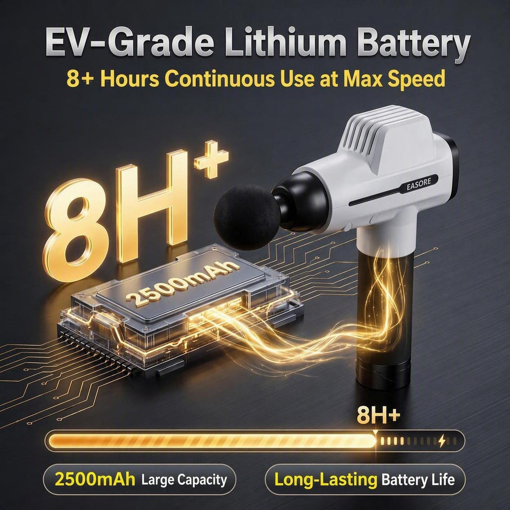 16MM Amplitude Massage Gun Easore X20PRO