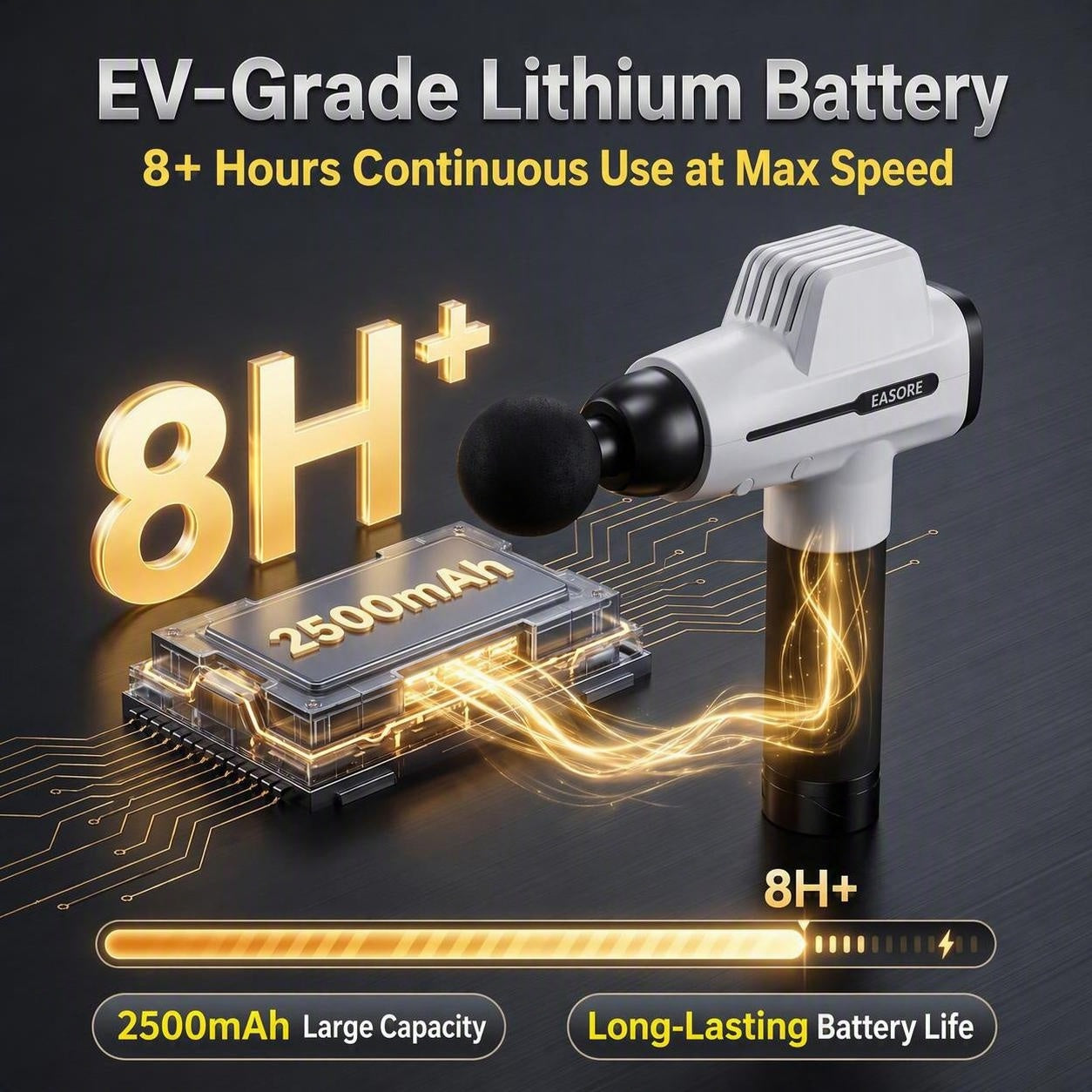 16MM Amplitude Massage Gun Easore X20PRO