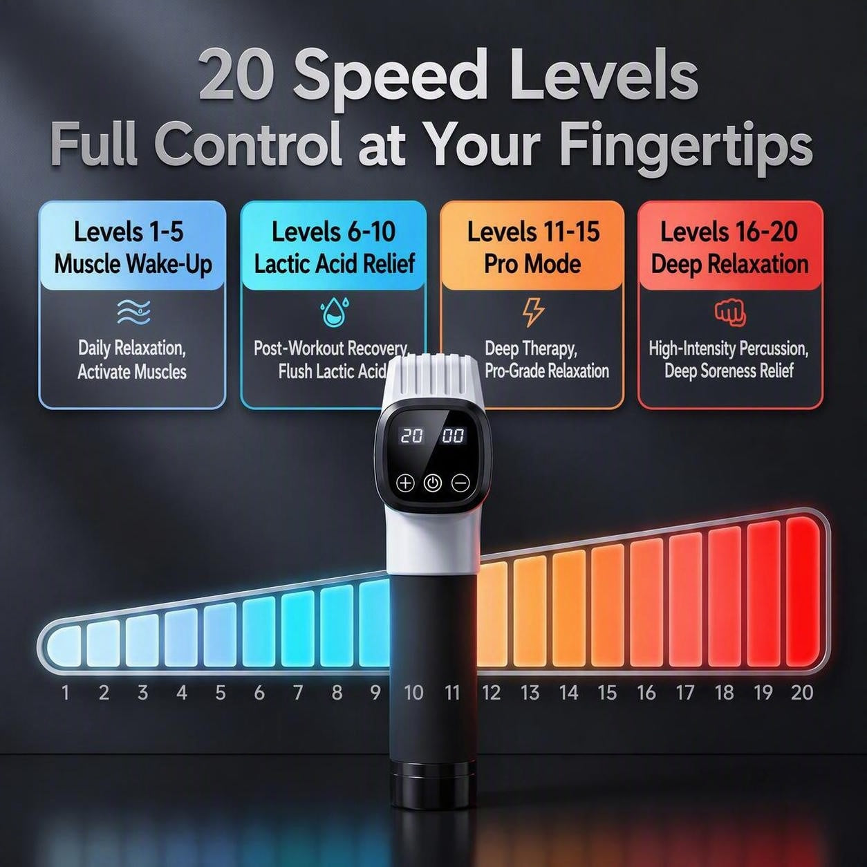 16MM Amplitude Massage Gun Easore X20PRO